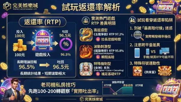 娛樂城平台