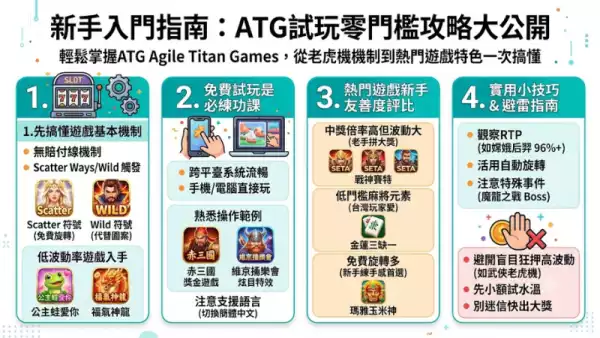 新手入門指南：ATG試玩零門檻攻略大公開