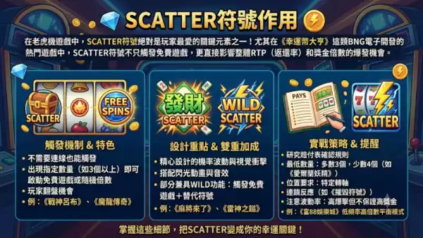 SCATTER符號作用