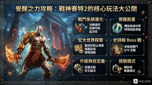 覺醒之力攻略：戰神賽特2的核心玩法大公開