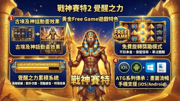 視覺革新體驗