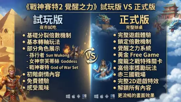無賠付線設計