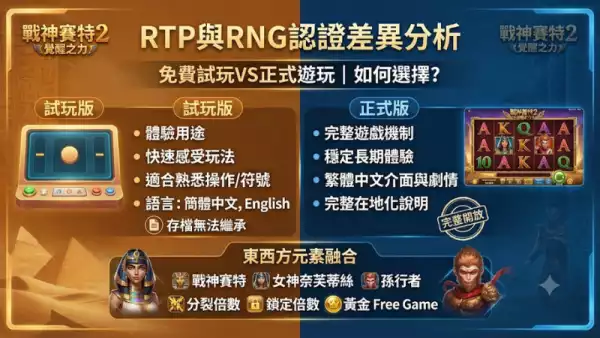 RNG認證機制與符號分布觀察