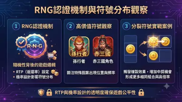 試玩版VS正式版