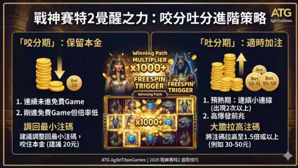 賽特2