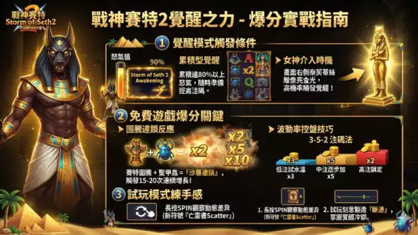 低注累積