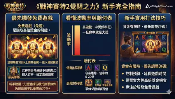 覺醒模式