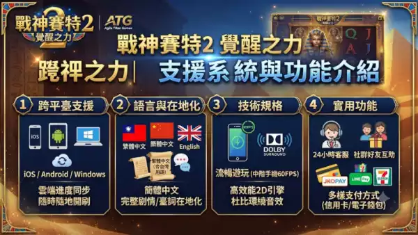 支援系統介紹