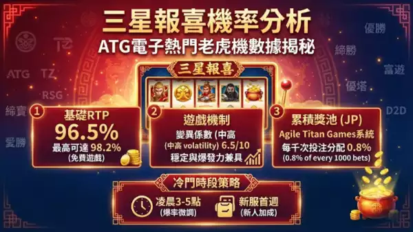 三星報喜機率分析