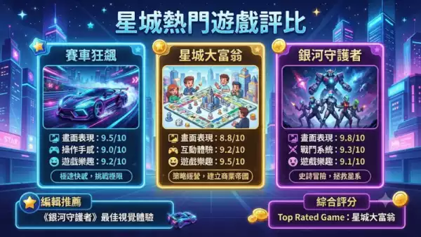 星城熱門遊戲評比
