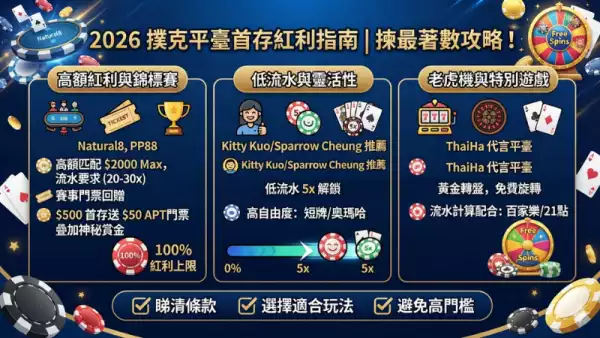 高額首存