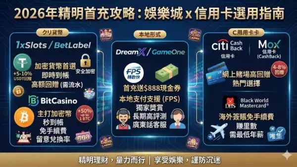 加密貨幣入金