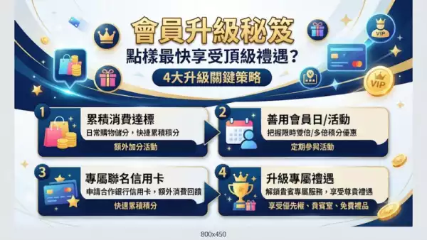 會員升級秘笈：點樣最快享受頂級禮遇？