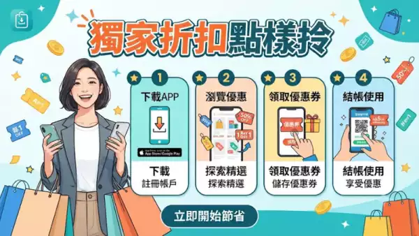 獨家折扣點樣拎