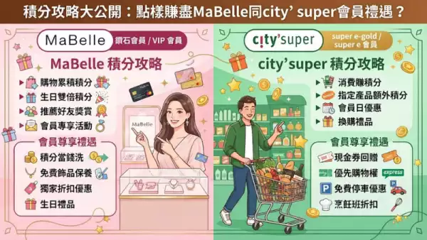 積分攻略大公開：點樣賺盡MaBelle同city'super會員禮遇？