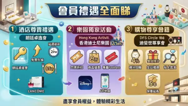 會員禮遇全面睇