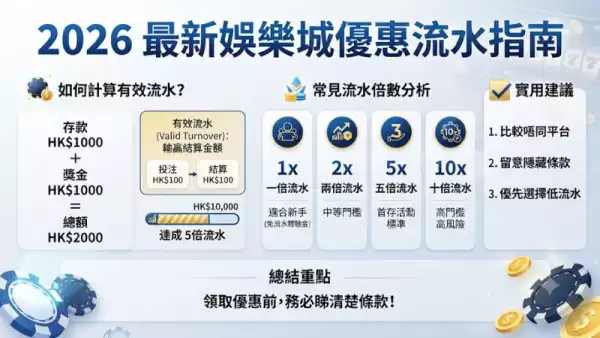 最新優惠流水要求