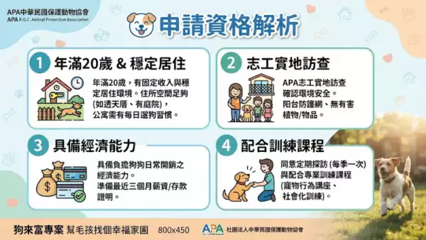 申請資格解析