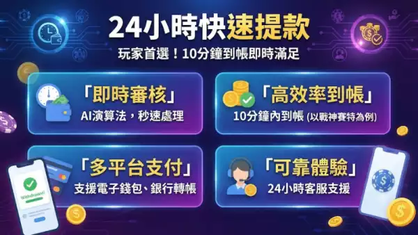 24小時快速提款