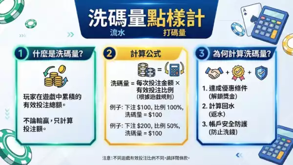 洗碼量點樣計