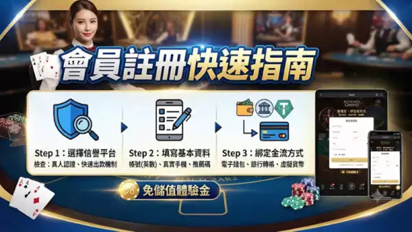 會員註冊快速指南