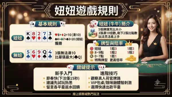 妞妞遊戲規則