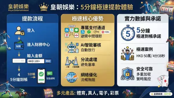 電子遊戲