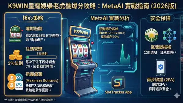 老虎機爆分技巧