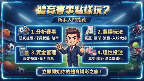 體育賽事點樣玩？