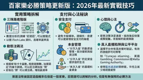 百家樂必勝策略更新版：2026年最新實戰技巧