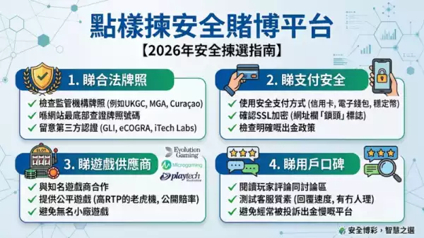 點樣揀安全賭博平台