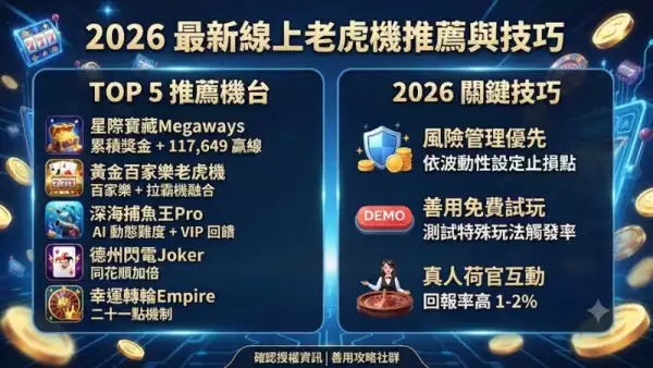 2026最新老虎機推薦