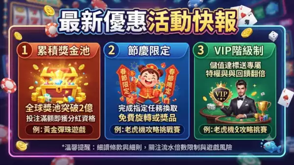 最新優惠活動快報