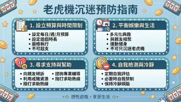 老虎機沉迷預防指南