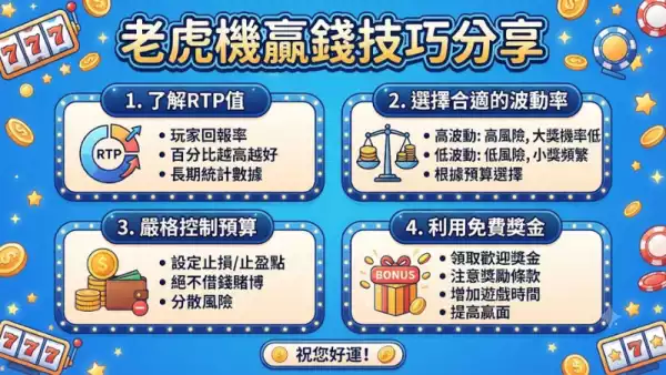 老虎機贏錢技巧分享