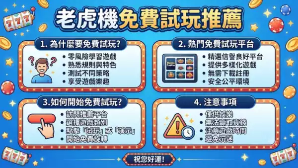 老虎機平台比較分析