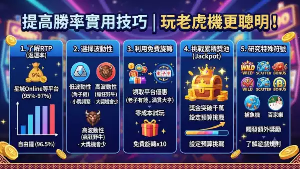 提高勝率實用技巧