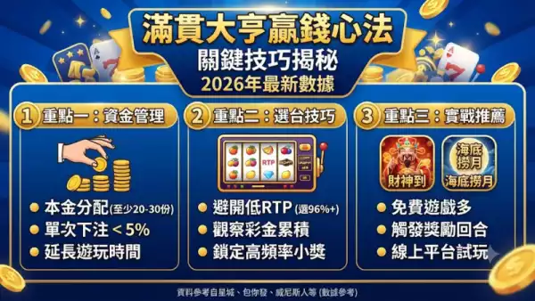滿貫大亨贏錢心法