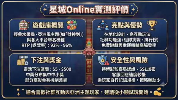 星城Online實測評價