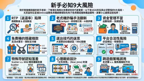 新手必知9大風險