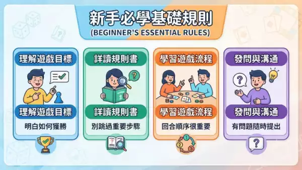 新手必看指南：2026年香港娛樂城體驗金攻略與實戰技巧