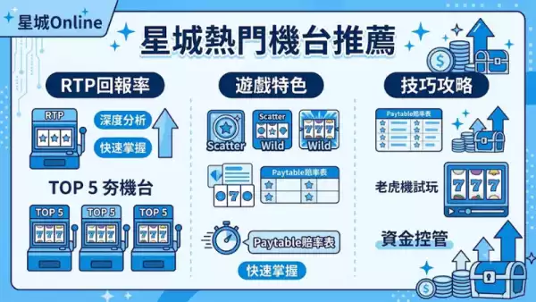 星城熱門機台推薦