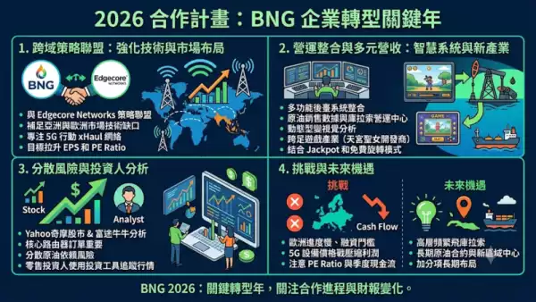2026合作計畫