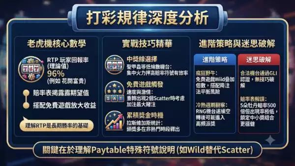 打彩規律深度分析