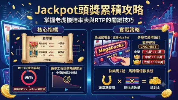 Jackpot頭獎累積攻略