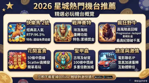 星城熱門機台推薦