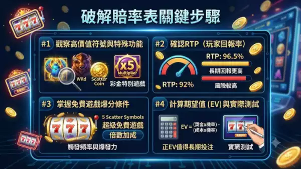 破解賠率表關鍵步驟