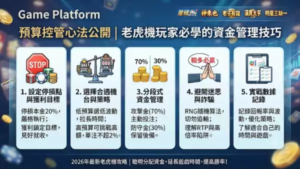 預算控管心法公開
