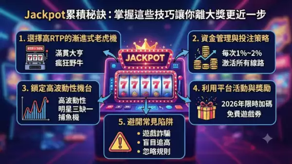 Jackpot累積秘訣