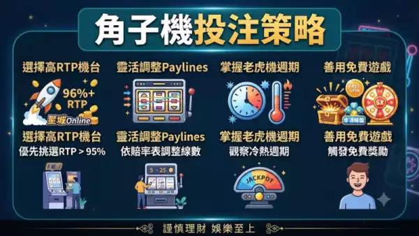 角子機投注策略